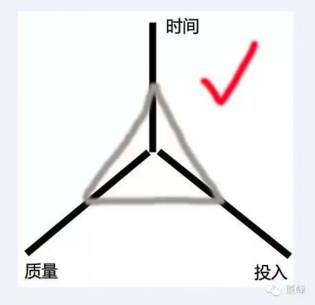大梦杂谈——IT开拓者之坑(3)
